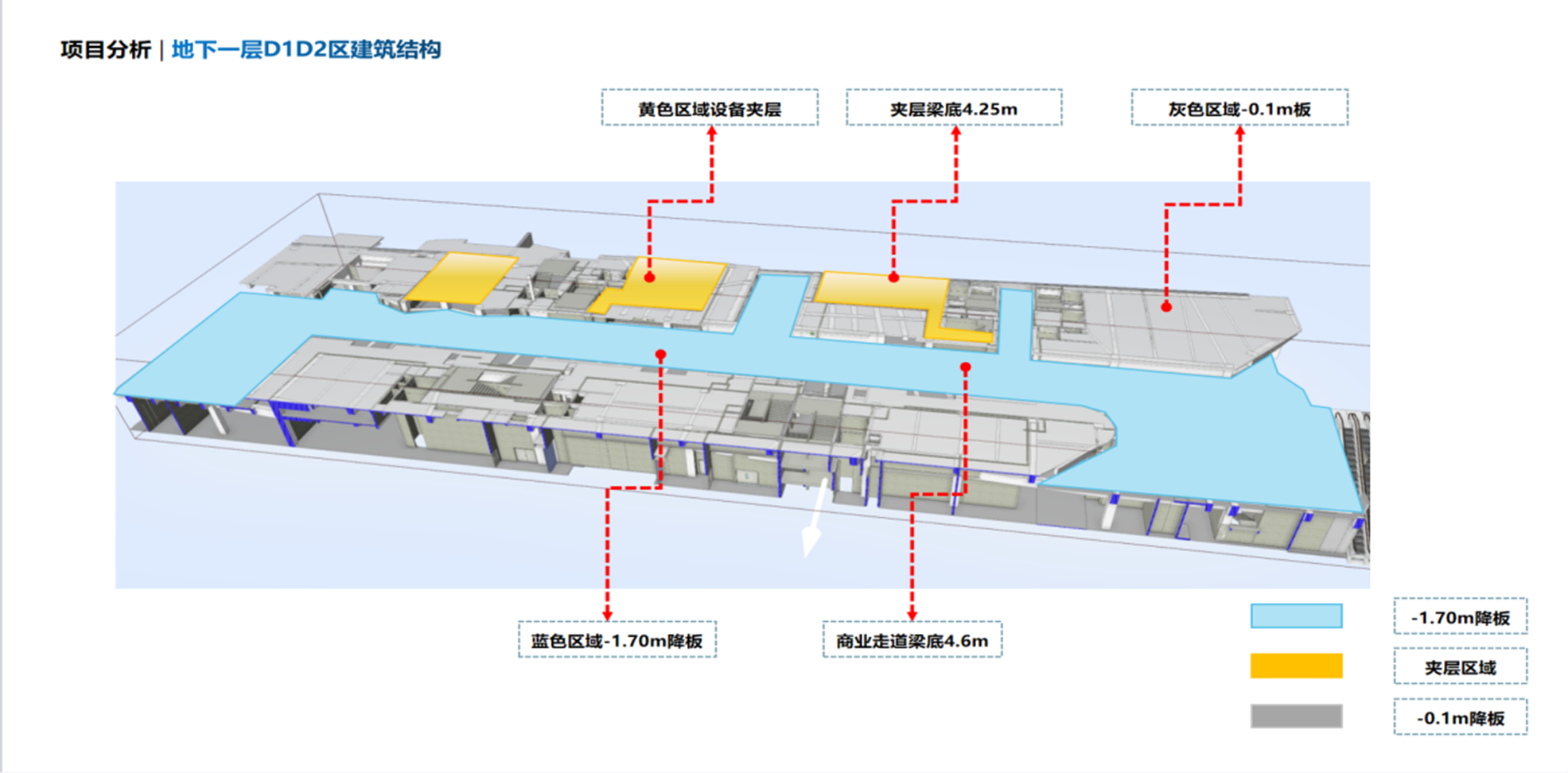 城市更新项目 - BIM咨询公司-BIM顾问-上海BIM-上海慧之建数智科技有限公司