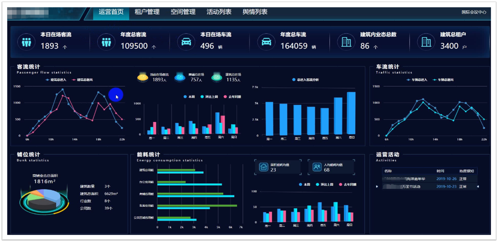 BIM+GIS运维管理平台 - BIM咨询公司-BIM顾问-上海BIM-上海慧之建建设顾问有限公司