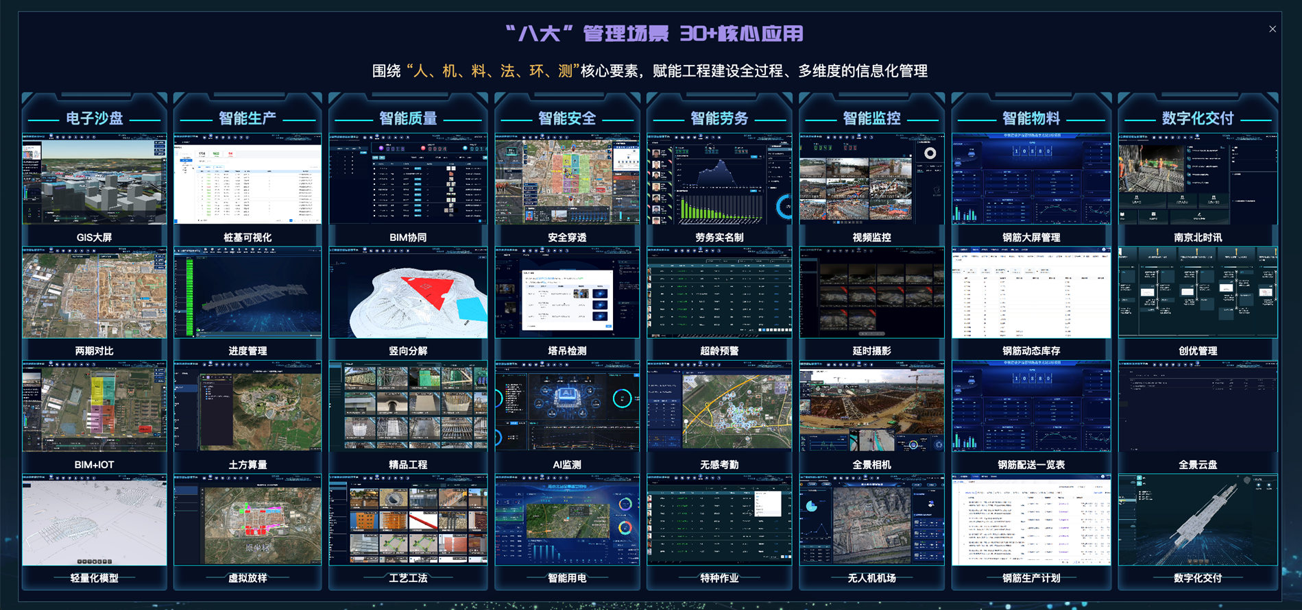 智能建造 - BIM咨询公司-BIM顾问-上海BIM-上海慧之建数智科技有限公司
