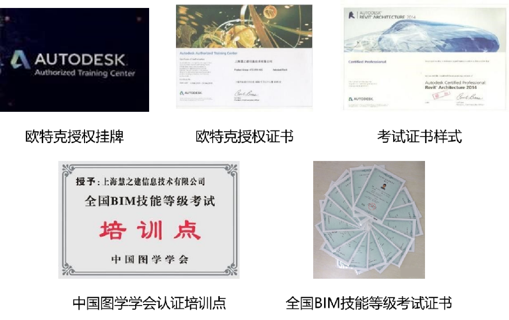 慧之建 BIM培训介绍 - BIM咨询公司-BIM顾问-上海BIM-上海慧之建数智科技有限公司